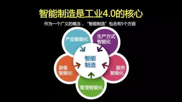 MES系统设备工装管理功能的业务流程