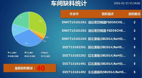 //fijirewards.com/OrBitMES/OrBit-SCADA/