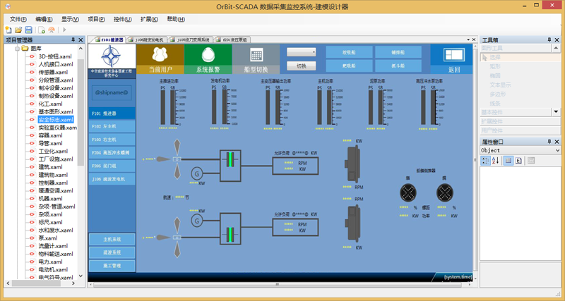 F1娱乐scada